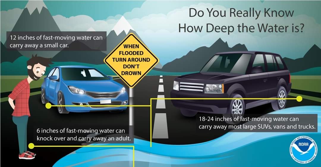 When flooded, turn around don't drown